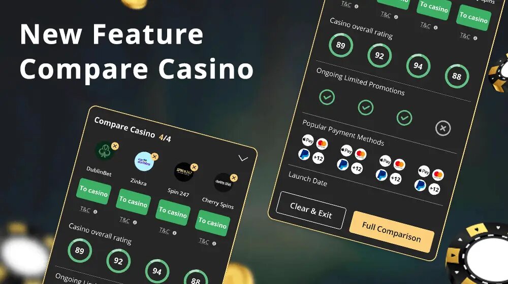 Winzoom India Slots & Casino Guide 2026